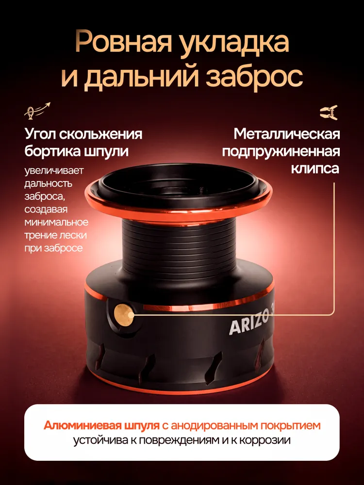 Катушка для спиннинга 4000, катушка фидерная, для фидера, 6+1 подшипников, вариант, фото 4