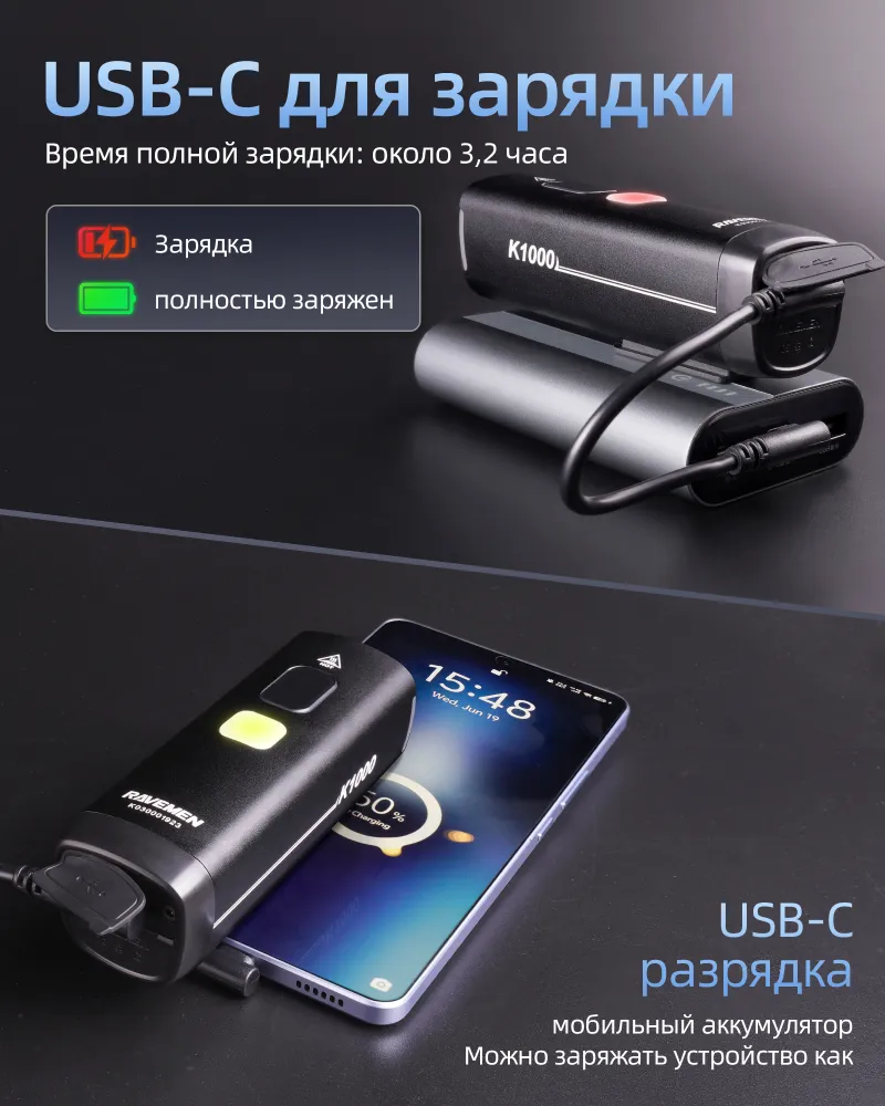 RAVEMEN K1000 фонарь для велосипеда передний велосипедный, 1000 лм, IPX7, алюминиевый корпус, функция Power Bank, вариант, фото 6