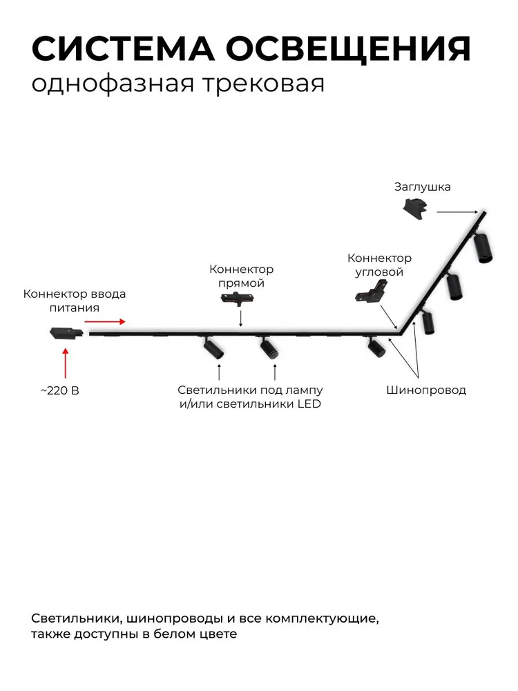 Коннектор угловой, однофазный, IP20, 71х71х18мм, чёрный, пластик, 71x71x18 мм, фото 5