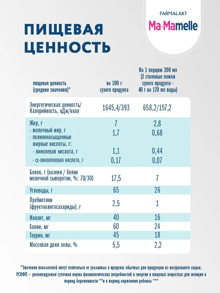 MA-MAMELLE/Ма-Мамель смесь молочная сухая для питания беременных и кормящих женщин, 400г Х 3 шт, 400 г, 3 шт, фото 6