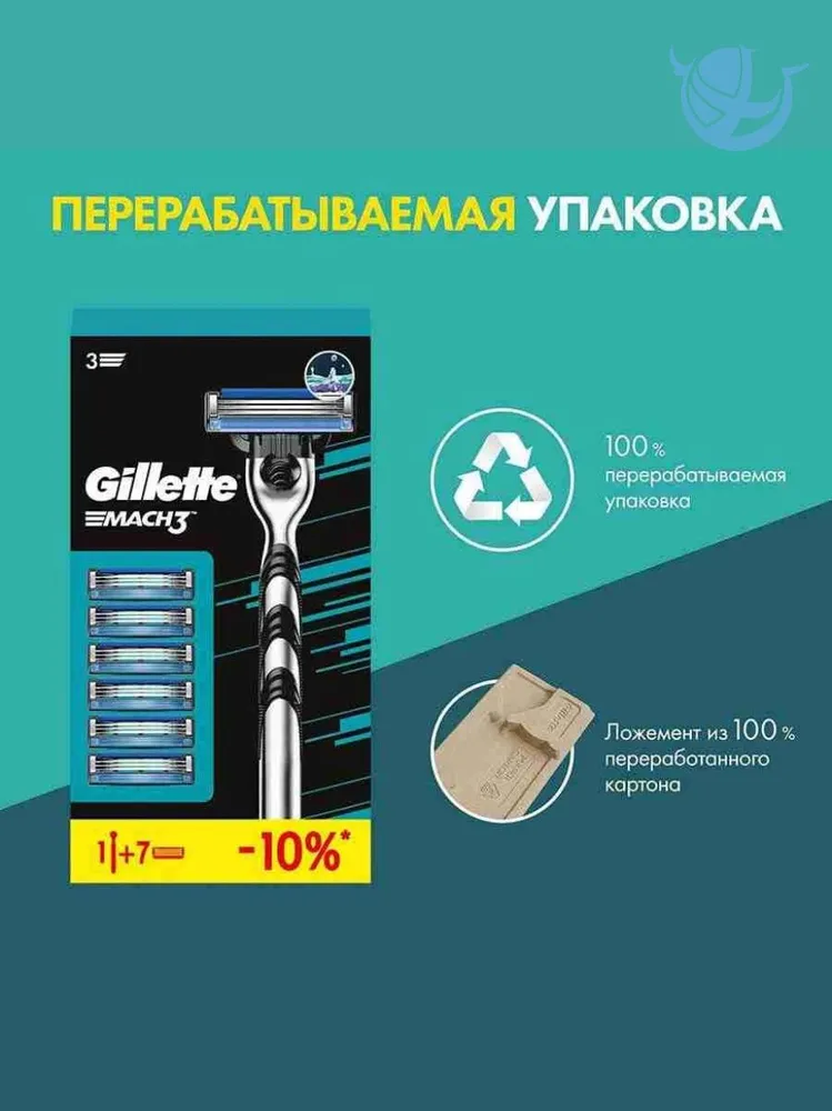 Бритва 13