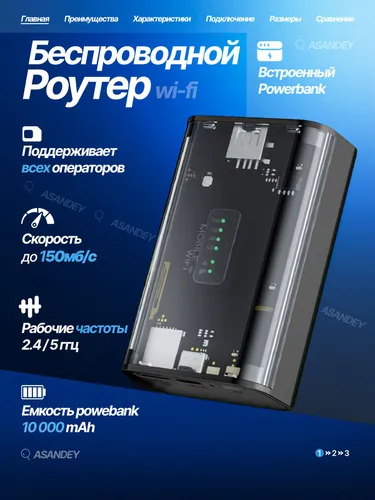 Роутер Wifi карманный с сим картой 2.4ггц и 5ггц Повербанк 10000 mA/h
