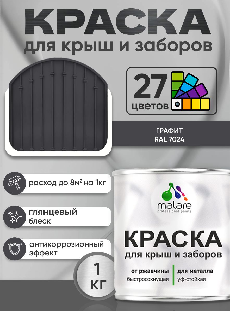 Краска по металлу Malare для крыш и заборов по ржавчине, для наружных работ, быстросохнущая износостойкая RAL 7024 графитово-серый(темный), глянцевая, 1 кг