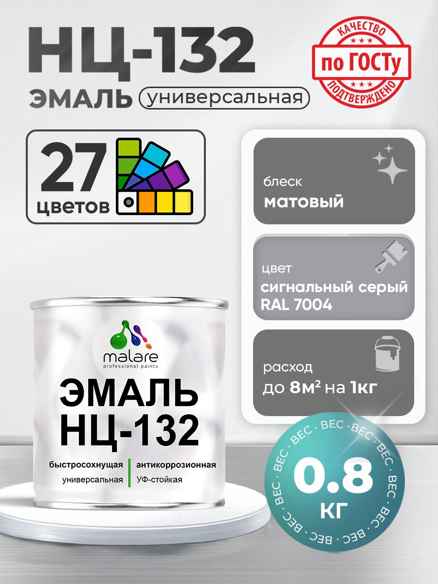 Эмаль Malare НЦ-132 краска для металла по дереву для минеральных поверхностей для внутренних и наружных работ антикоррозионная быстросохнущая RAL 7004, сигнальный серый, матовая, 0,8 кг