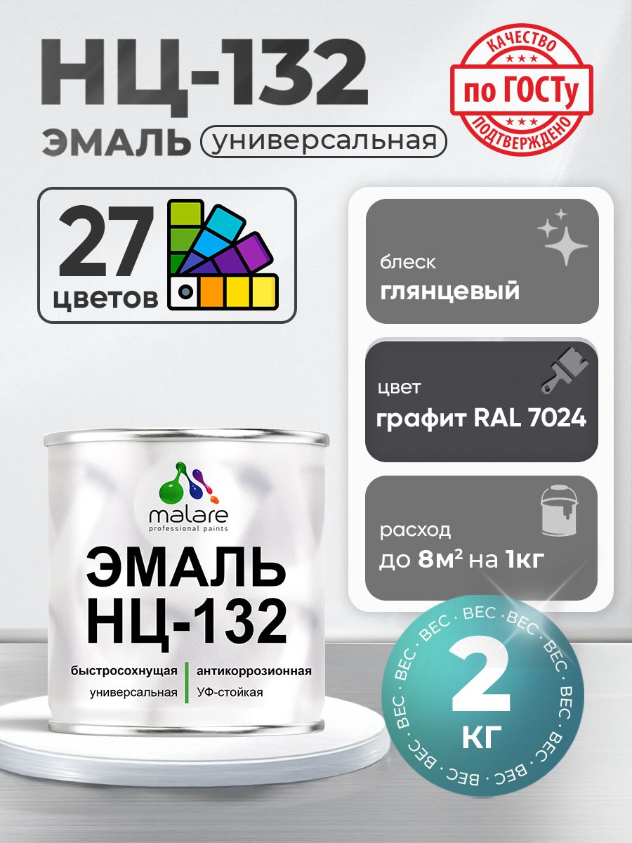 Эмаль Malare НЦ-132 краска для металла, минеральных поверхностей для внутренних и наружных работ антикоррозионная быстросохнущая RAL 7024, графитово-серый(темный), глянцевая, 2 кг