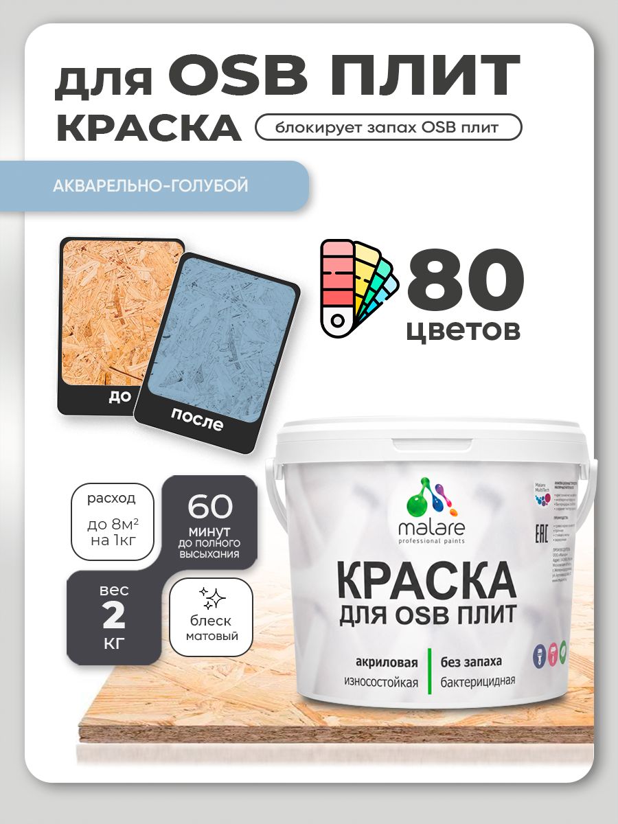 Акриловая краска для ОСБ плит Malare для дерева для наружных и внутренних работ, быстросохнущая без запаха матовая, акварельно-голубой, 2 кг