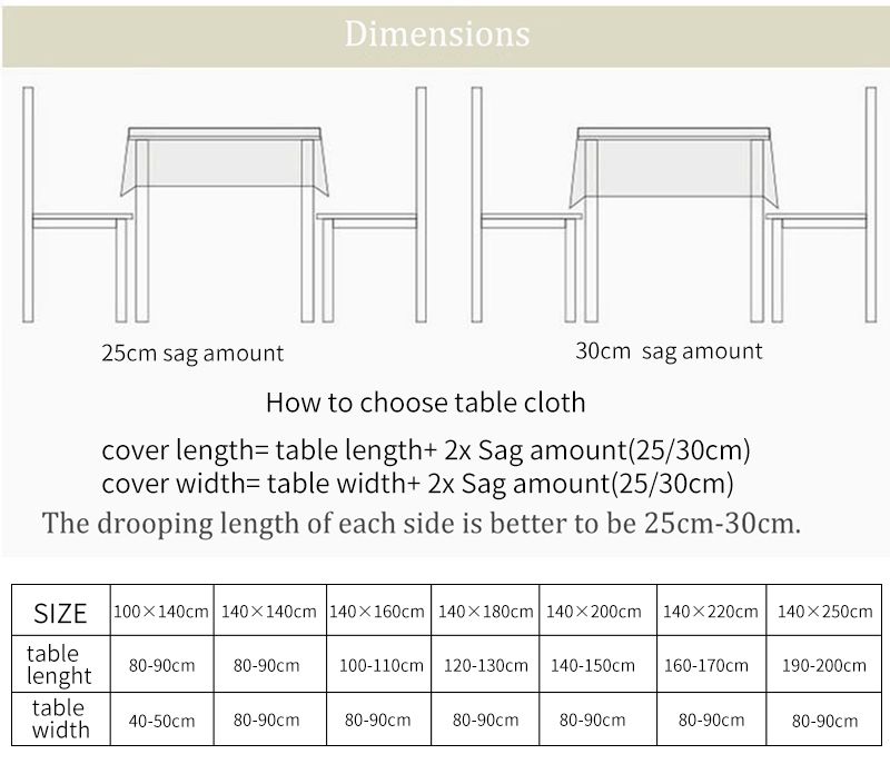 Как выбрать размер скатерти на прямоугольный стол