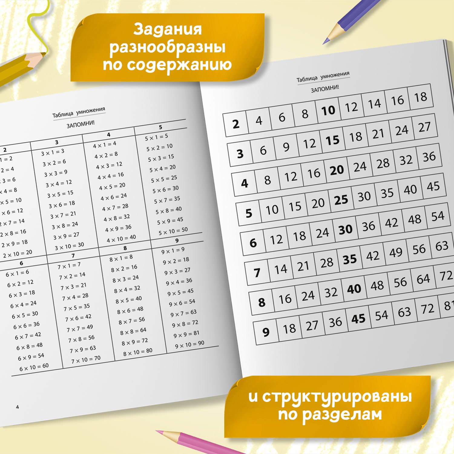 Тренажер по умножению и делению. Тренажер по математике | Math Practice Book: Math Trainer Series - Column Multiplication and Division (48 pages) - Ozon image 4