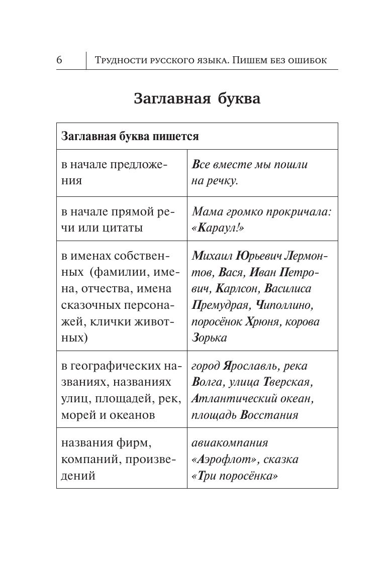 Трудности русского языка. Пишем без ошибок | Reference Book - Ozon image 7