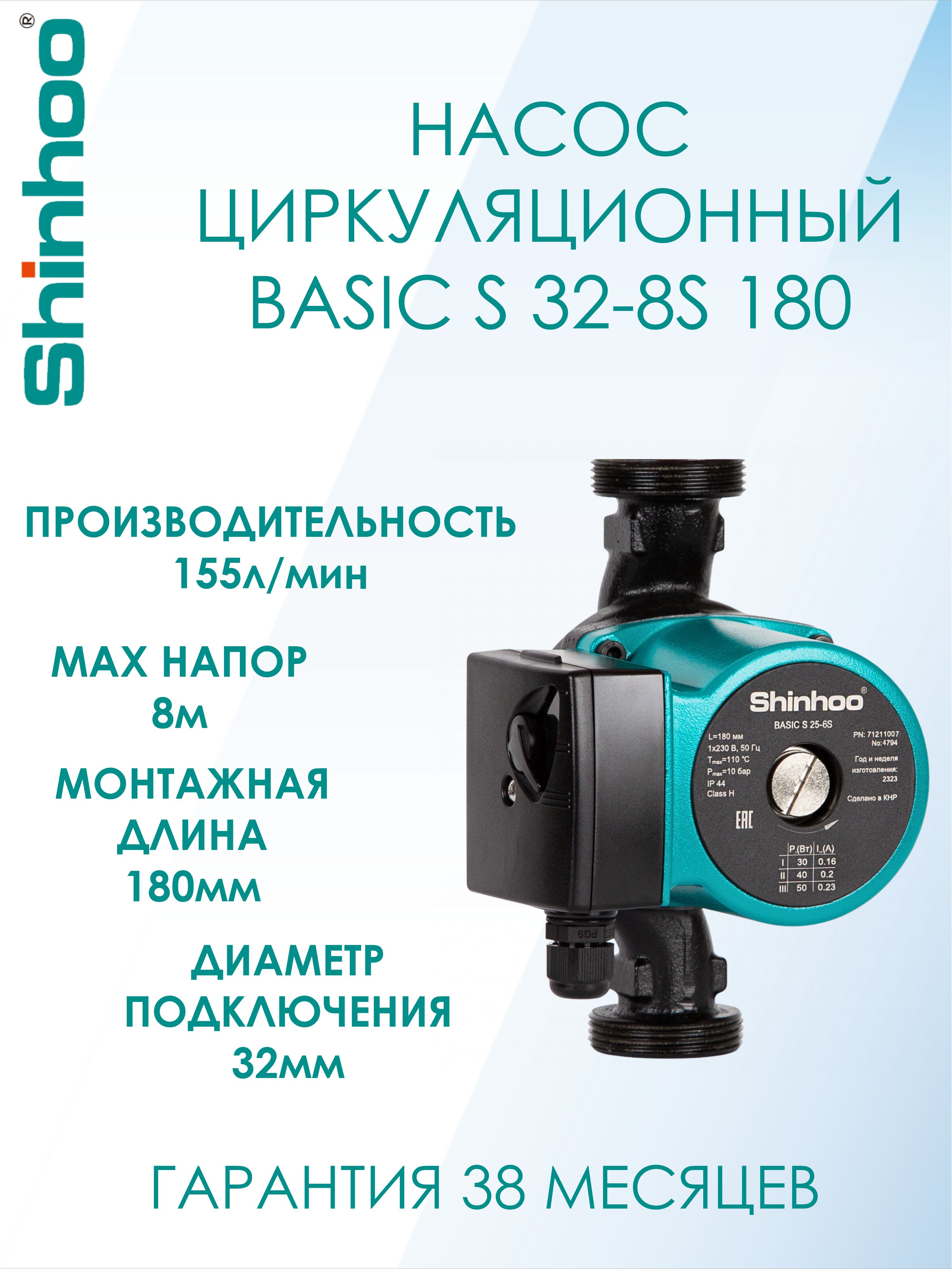 НасосциркуляционныйBASICS32-8Sвкомплекте1х230В180Shinhoo71211006