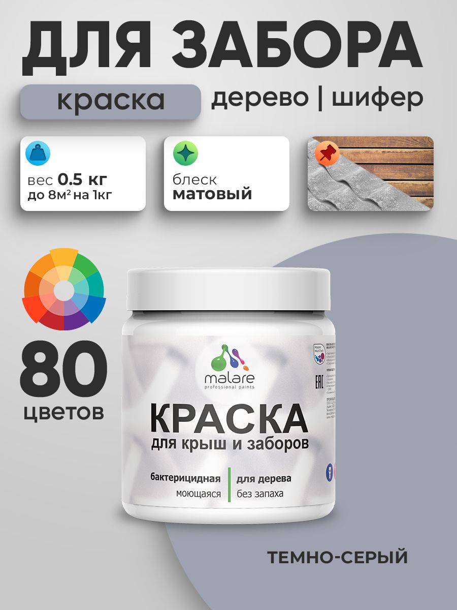 Акриловая краска Malare для деревянного забора/ по дереву для наружных и внутренних работ/ быстросохнущая моющаяся без запаха, матовая, темно-серый, 0.5 кг.