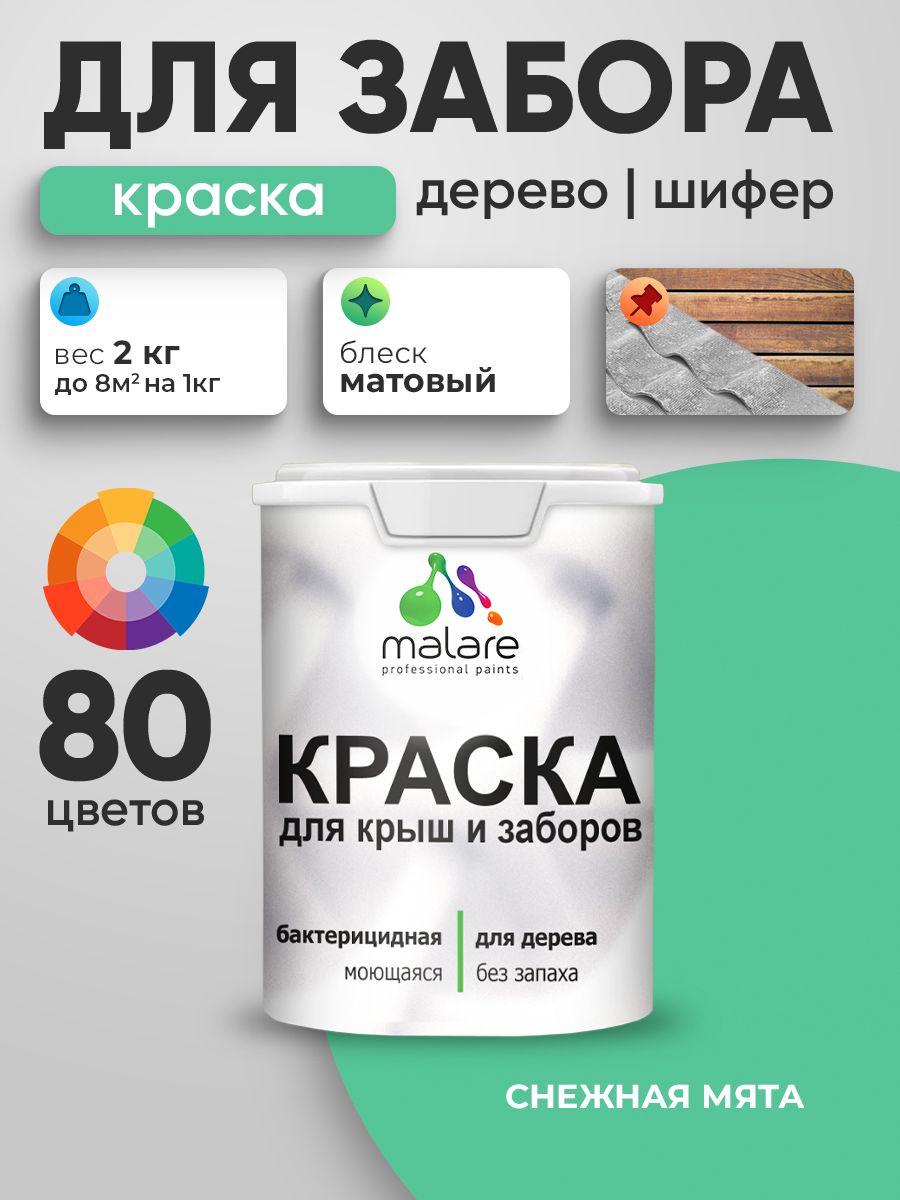 Акриловая краска Malare для деревянного забора/ по дереву для наружных и внутренних работ/ быстросохнущая моющаяся без запаха, матовая, снежная мята, 2 кг.