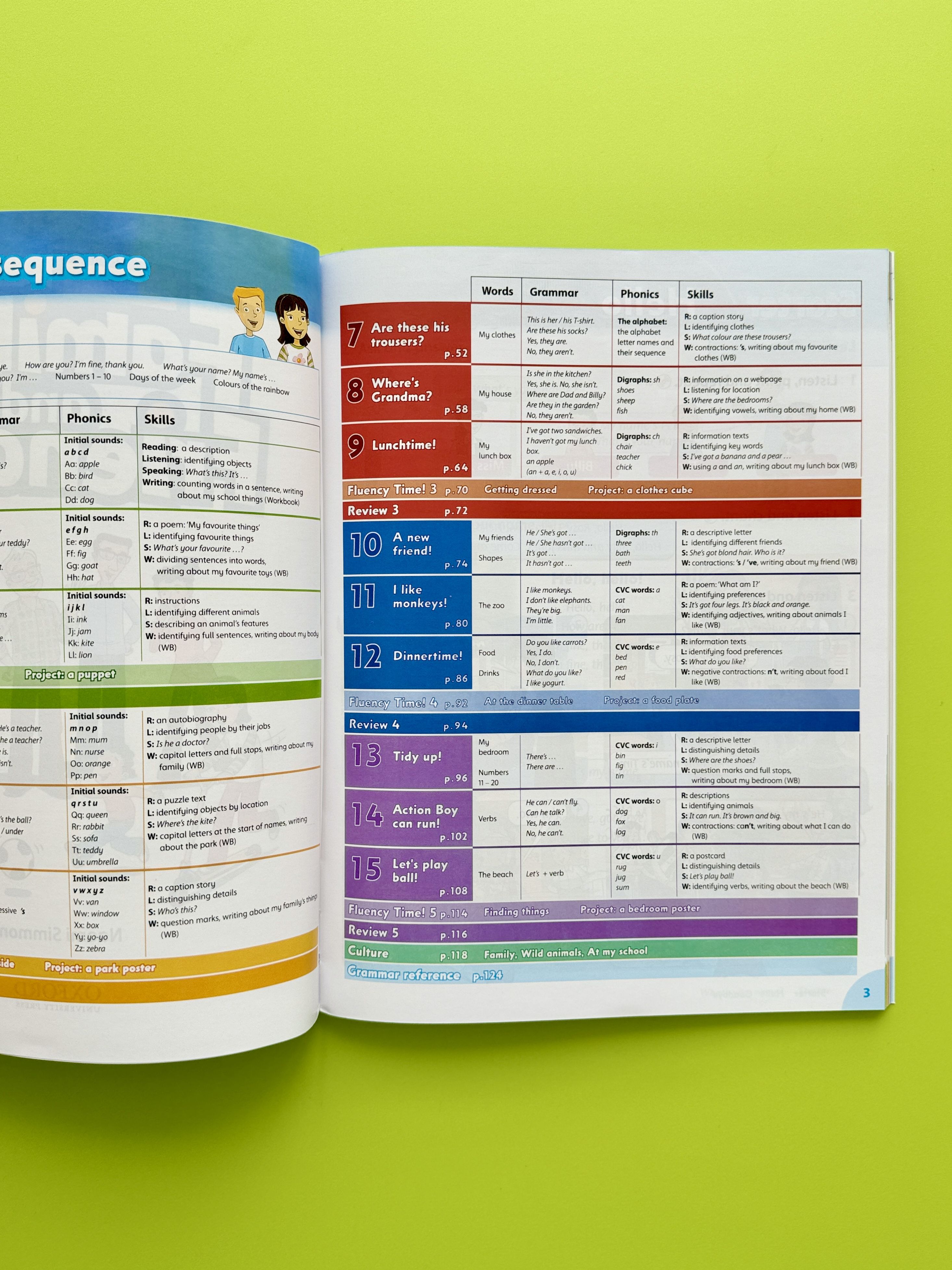 Комплект Family and friends 1: Class book and Workbook (учебник, рабочая тетрадь - 2 книги) + CD | Family and Friends 1: Class Book and Workbook Set (2 books + CD) - Ozon image 1