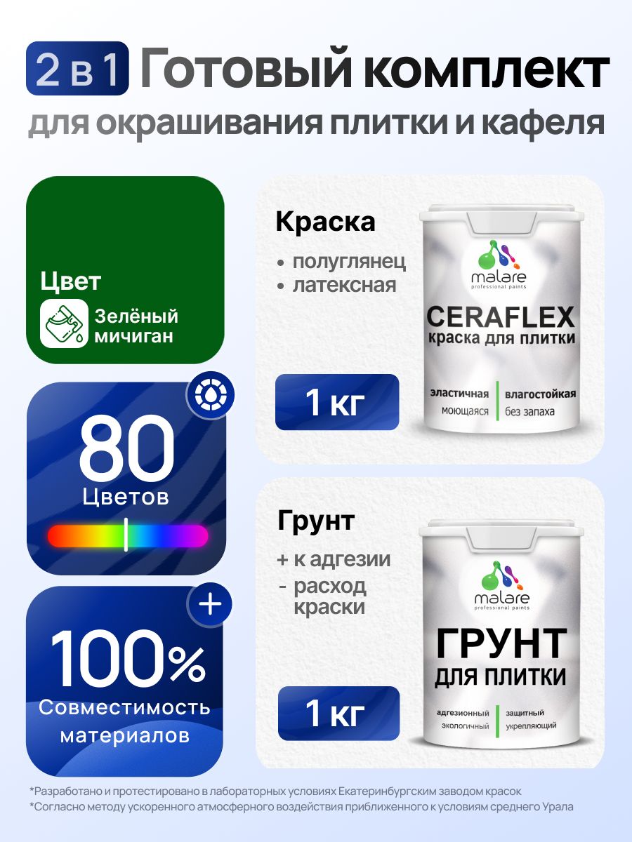 Комплект Malare LIPPO для окрашивания плитки и кафеля (1кг грунт + 1 кг краска), акриловый, без запаха, быстросохнущий, полуглянцевый, цвет зеленый мичиган
