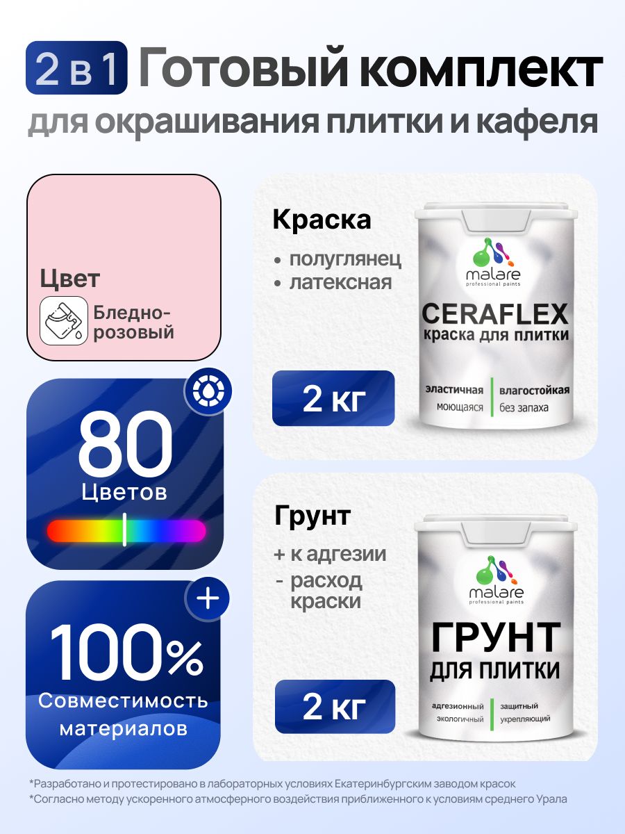 Комплект Malare LIPPO для окрашивания плитки и кафеля (2кг грунт + 2кг краска), акриловый, без запаха, быстросохнущий, полуглянцевый, цвет бледно-розовый