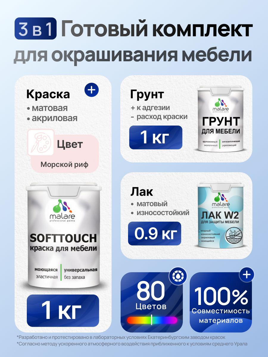 Комплект Malare SoftTouch для окрашивания мебели (1кг грунт + 1 кг краска + 0.9кг лак), акриловый, без запаха, быстросохнущий, матовый, цвет морской риф