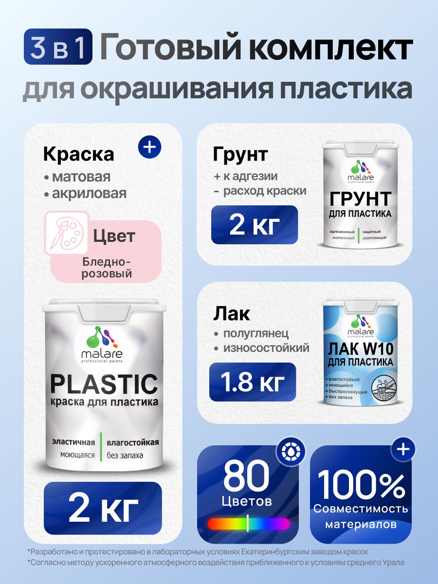 Комплект Malare для окрашивания пластика (2кг грунт + 2кг краска + 1.8кг лак) акриловый без запаха быстросохнущий полуглянцевый, цвет бледно-розовый