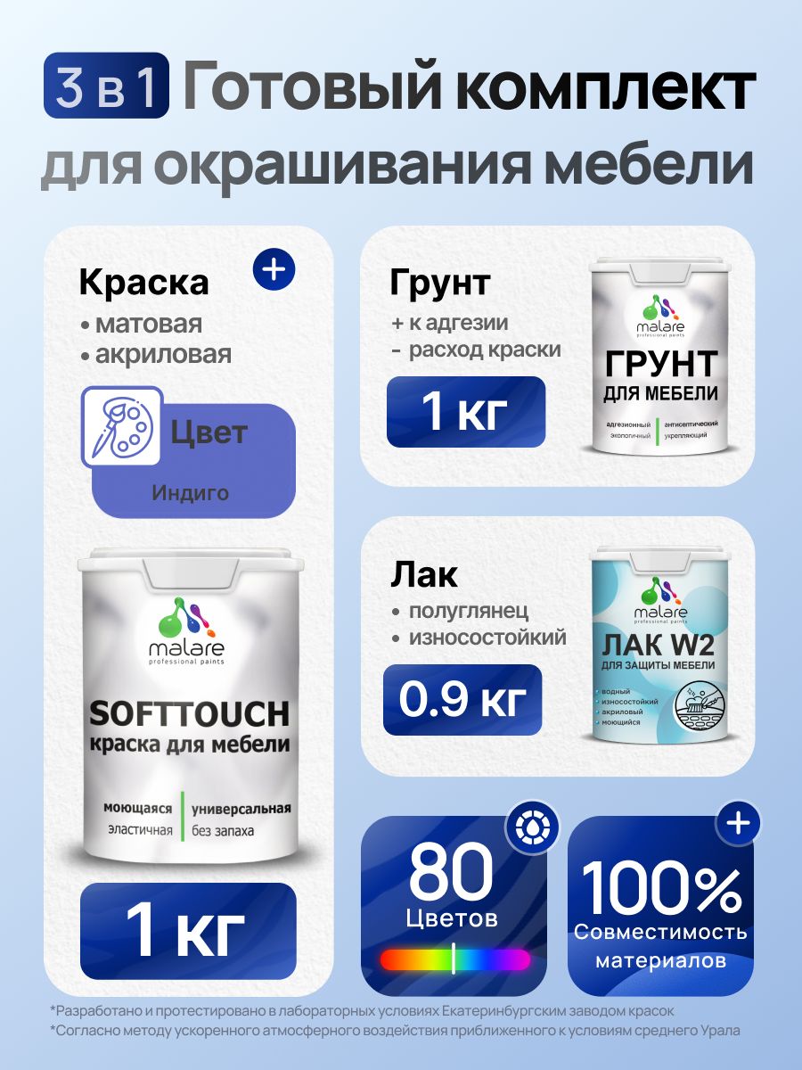 Комплект Malare SoftTouch для окрашивания мебели (1кг грунт + 1 кг краска + 0.9кг лак), акриловый, без запаха, быстросохнущий, полуглянцевый, цвет индиго