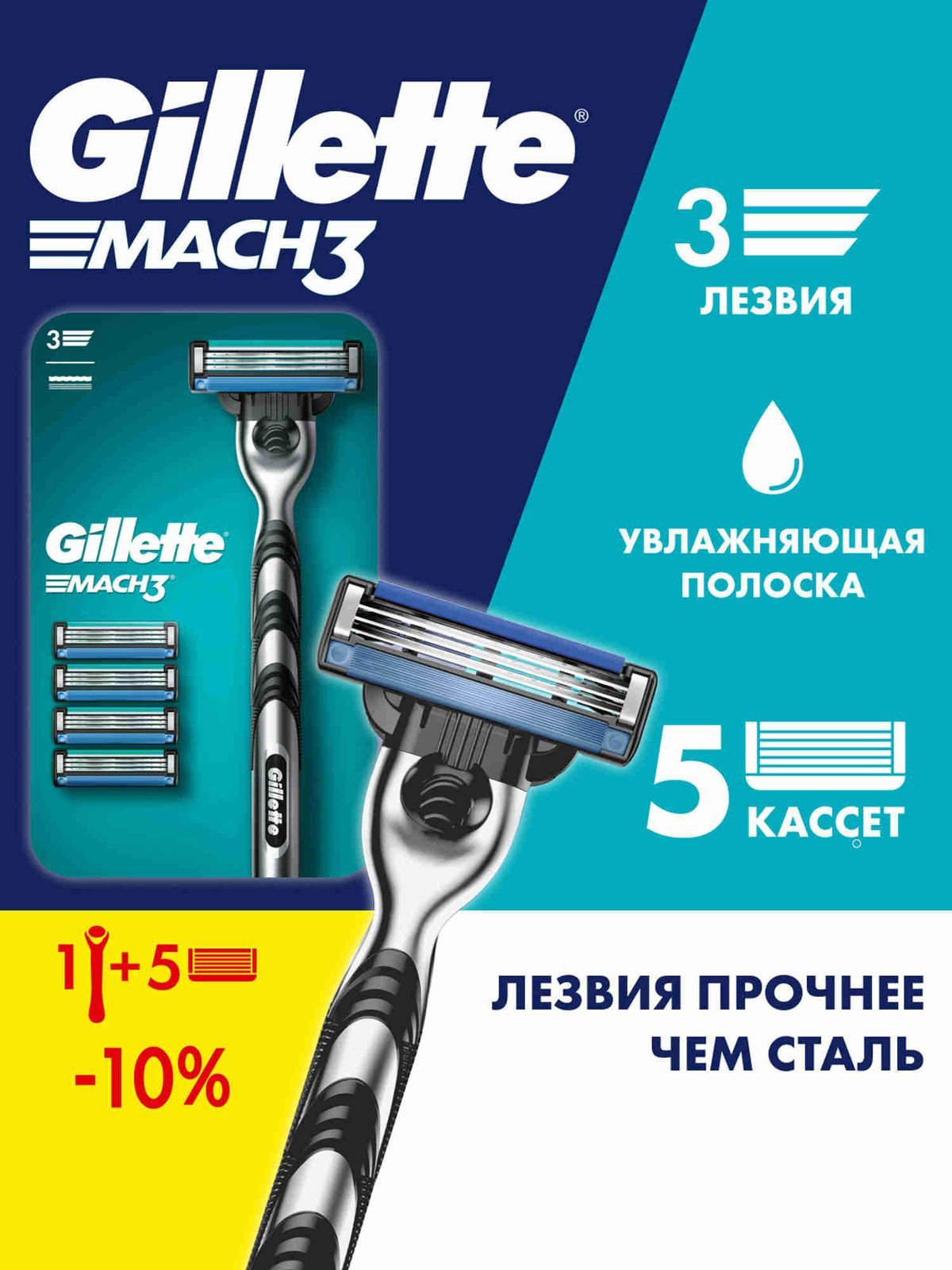 Набор Gillette Mach3: мужская бритва и 5 кассет с прочными лезвиями