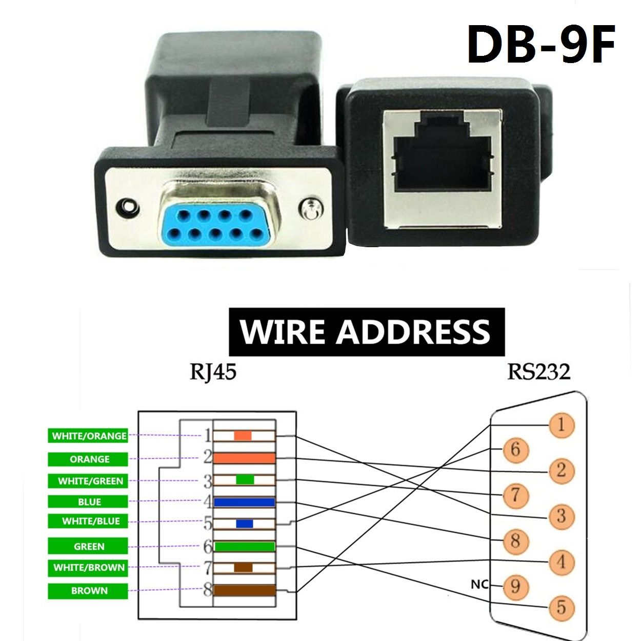 PENGQIAOАдаптерDB9RS232(Female/Male)наRJ45сконвертациейпортадлясетейLANEthernetCat5e/6
