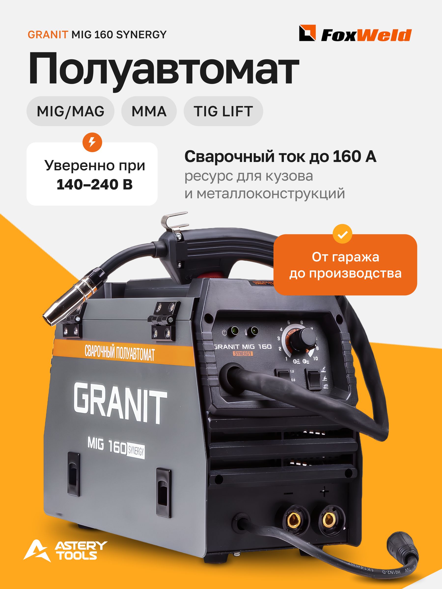 洋楽 G-SOUZ G-RAP W  MIXX Сварочный аппарат Granit MIG160 SYNERGY полуавтомат Foxweld купить