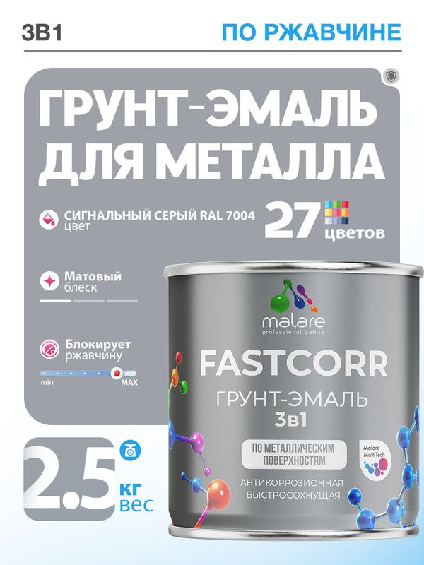 Грунт-эмаль по ржавчине 3 в 1 Malare FastCorr краска для металла, антикоррозионная износостойкая быстросохнущая RAL 7004, сигнальный серый, матовая, 2,5 кг.