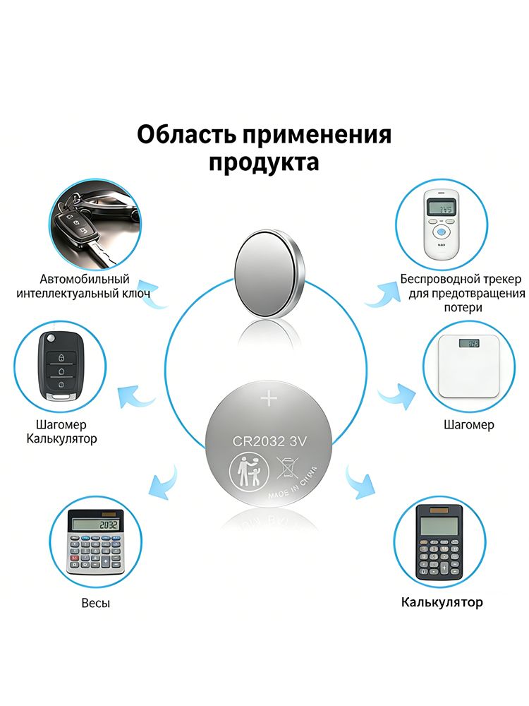 ЛитиевыебатарейкиCR20325штук