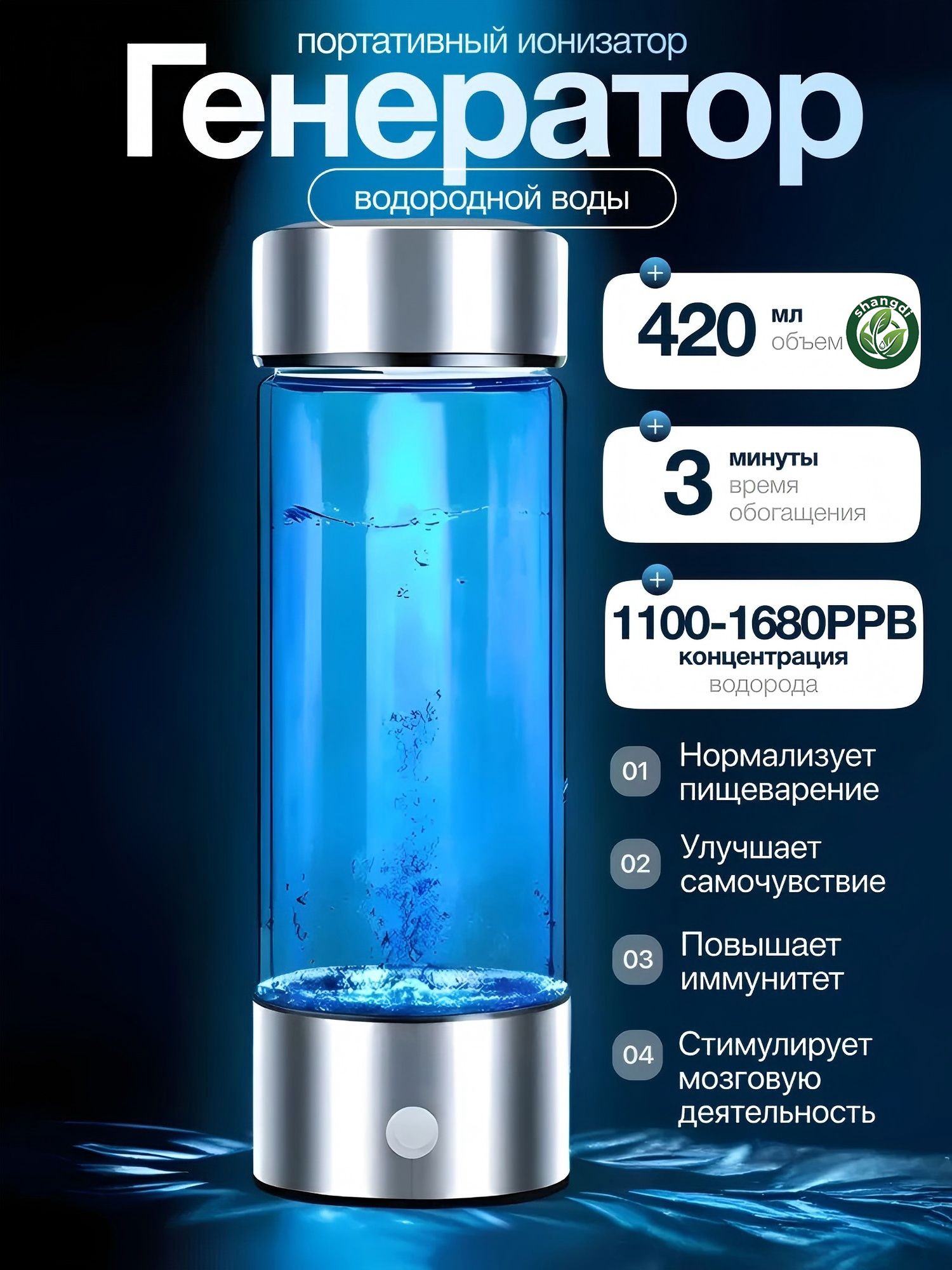 shangdiБутылка