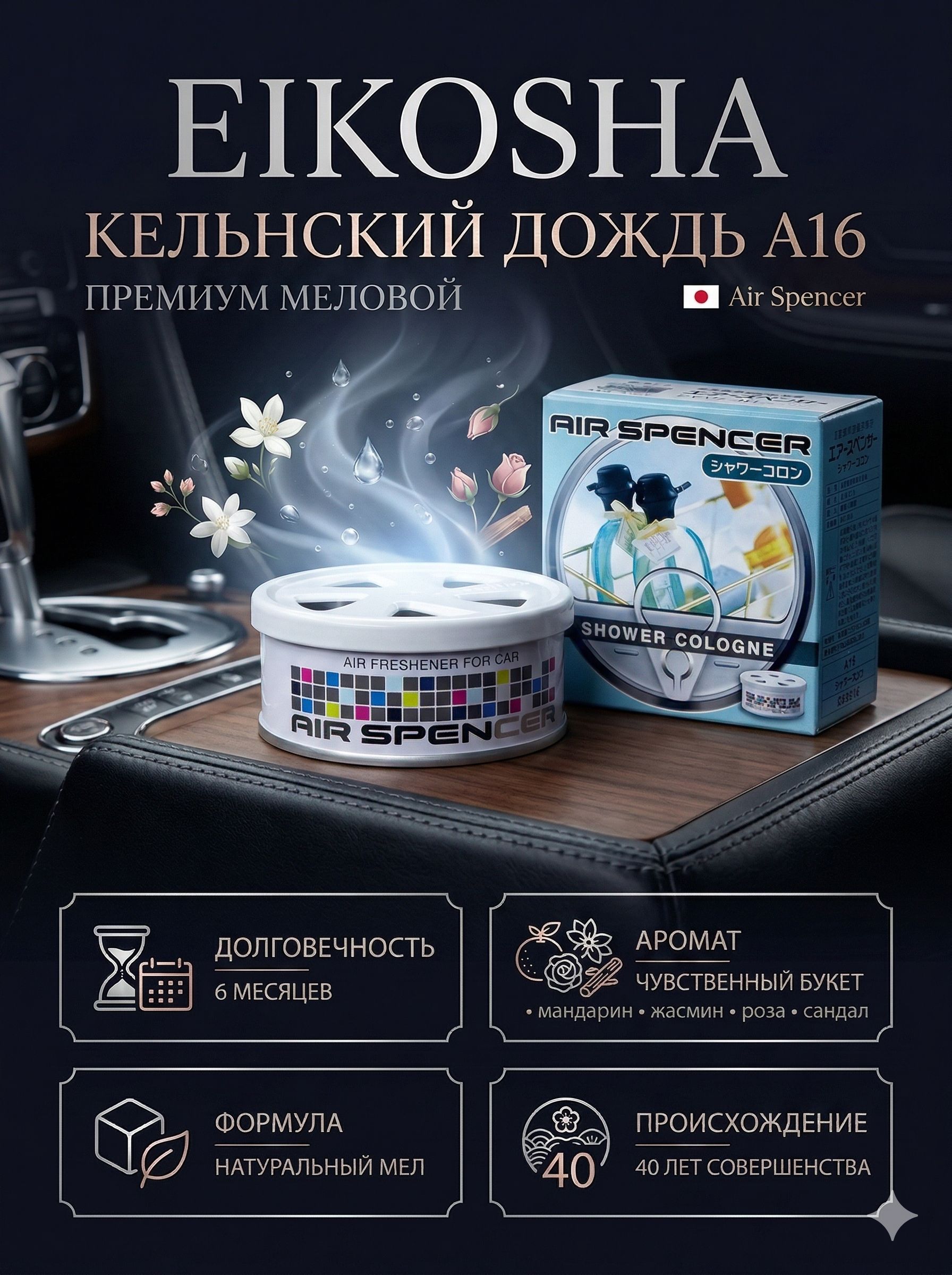 ELKQSHAароматизатордляавтомобиляидомаSHOWERCOLOGNEA16(Кельнскийдождь)