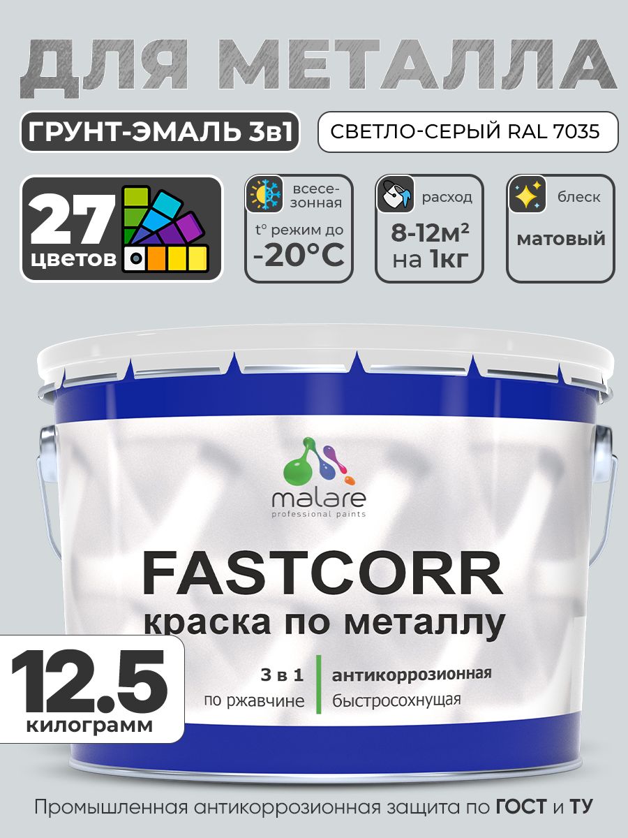 Краска для металла по ржавчине Malare FastCorr, для наружных работ износостойкая, быстросохнущая RAL 7035 светло-серый, матовая, 12,5 кг