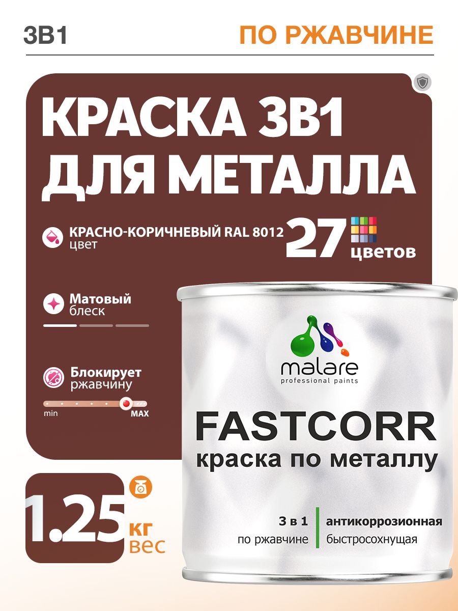 Краска для металла по ржавчине Malare FastCorr, для наружных работ износостойкая, быстросохнущая RAL 8012 красно-коричневый, матовая, 1,25 кг
