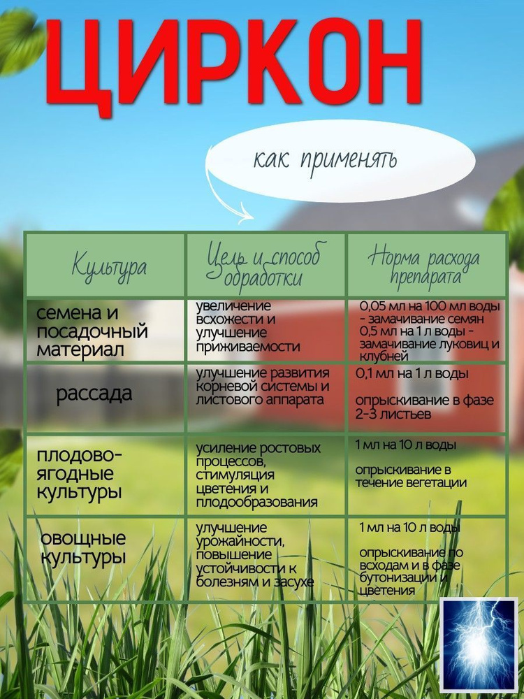 Удобрение #1