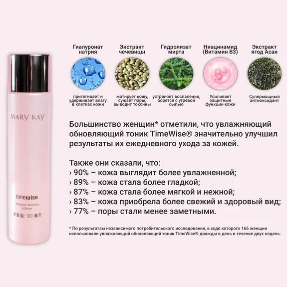 Мэри Кей (гиалуроновый) Увлажняющий обновляющий тоник TimeWise - купить ...