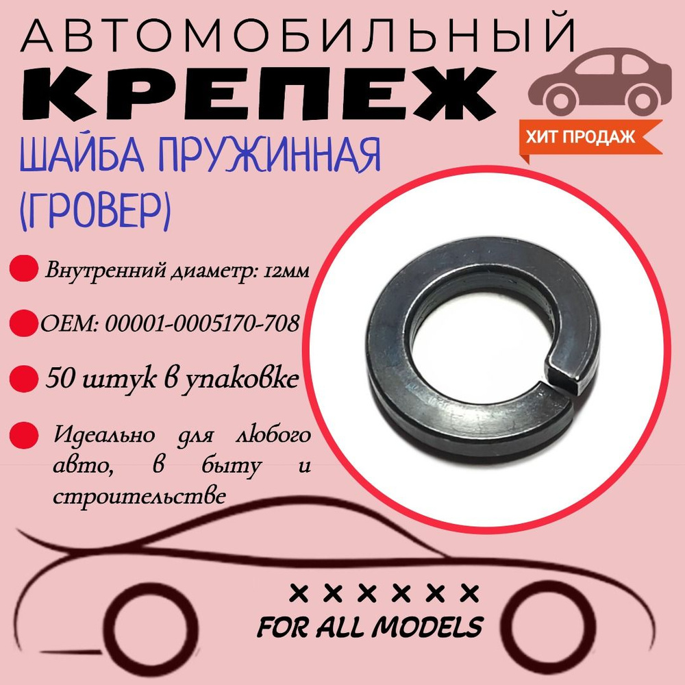 Шайба Пружинная, ГОСТ 6402-70, 50 шт. - купить с доставкой по выгодным ...