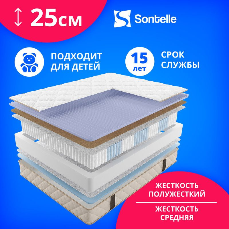 Матрас с независимыми пружинами CityFlex Lafira 60x120 #1