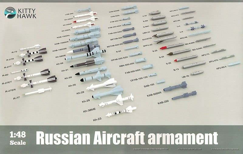 KH80151 Набор Авиация Russian Aircraft Armament 1/48 #1