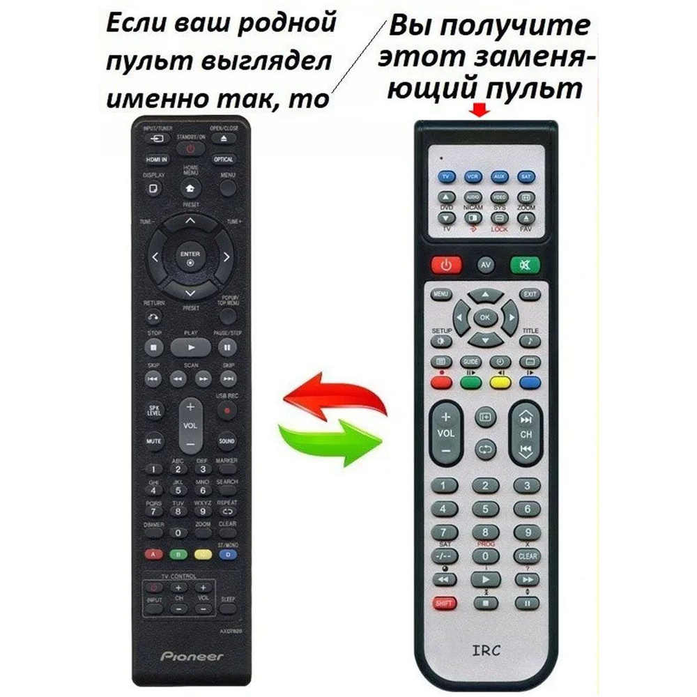 Заменяющий пульт для Pioneer AXD7626 для AV-ресивера - купить с ...