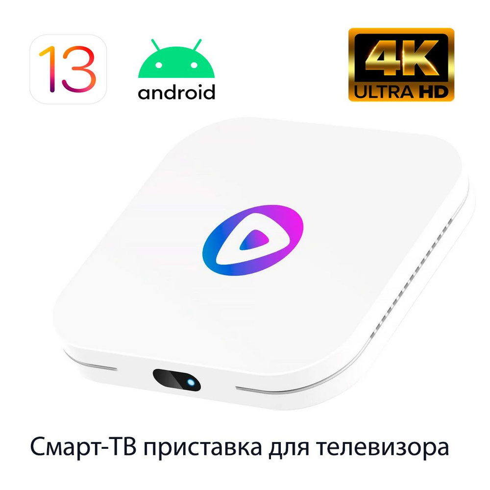 Медиаплеер Смарт-ТВ H96MAX M1, Android 13, 4-х ядерный процессор, поддержка  видео 4K, BT 4, ТВ-приставка, USB, белый, Android купить по низкой цене с  доставкой в интернет-магазине OZON (1489497610)