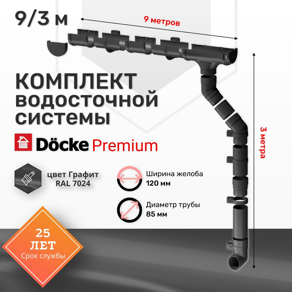 Комплект Водосточной системы Docke PREMIUM цвет Графит RAL 7024 9м/3м ...