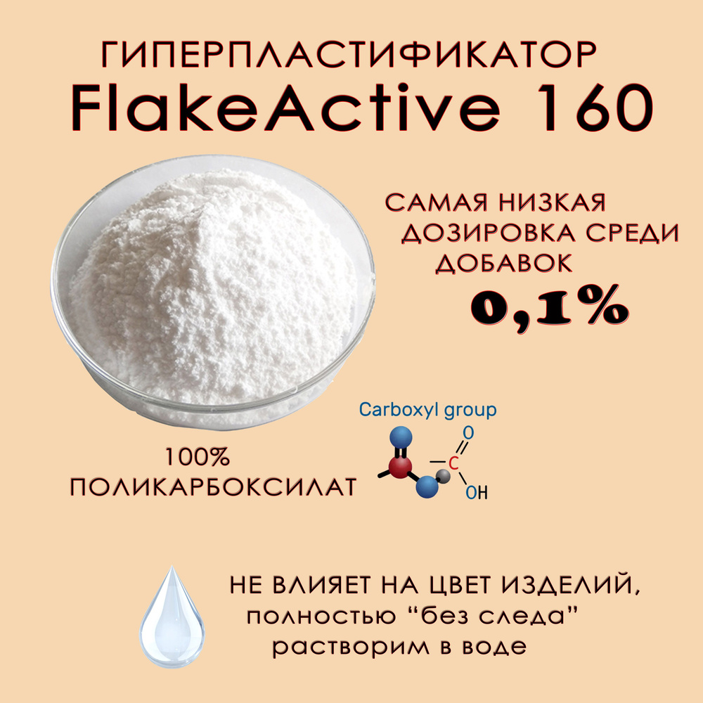 Гипер Пластификатор для гипса FlakeActive 160 (сухой поликарбоксилат, модификатор)  #1