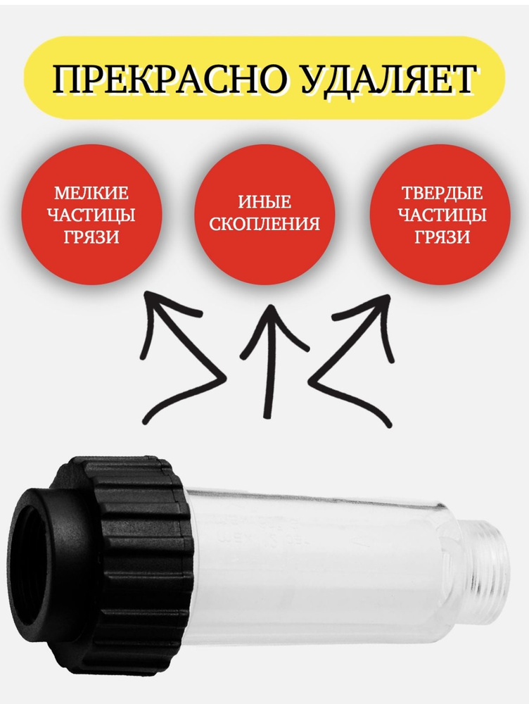 Фильтр для бытовой мойки высокого давления Karcher / керхер - купить в ...