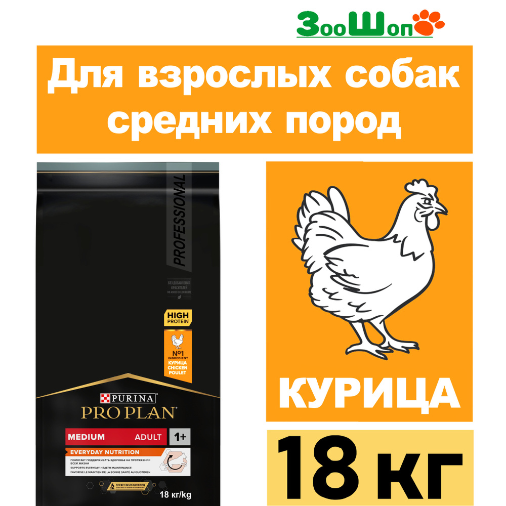 Сухой корм Purina Pro Plan Everyday Nutrition Medium Adult для собак средних пород, Курица с рисом 18 #1