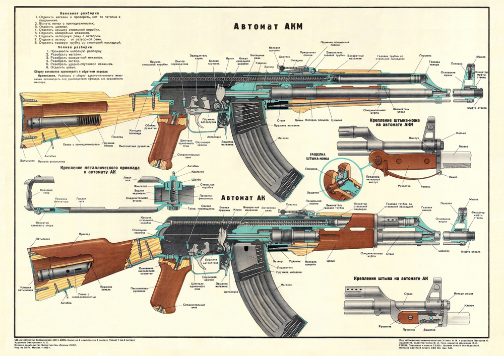 КБК-постер Постер "Устройство автомата Калашникова - АКМ и АК, 1965 г. СССР плакат А3. Оружие_021.", #1