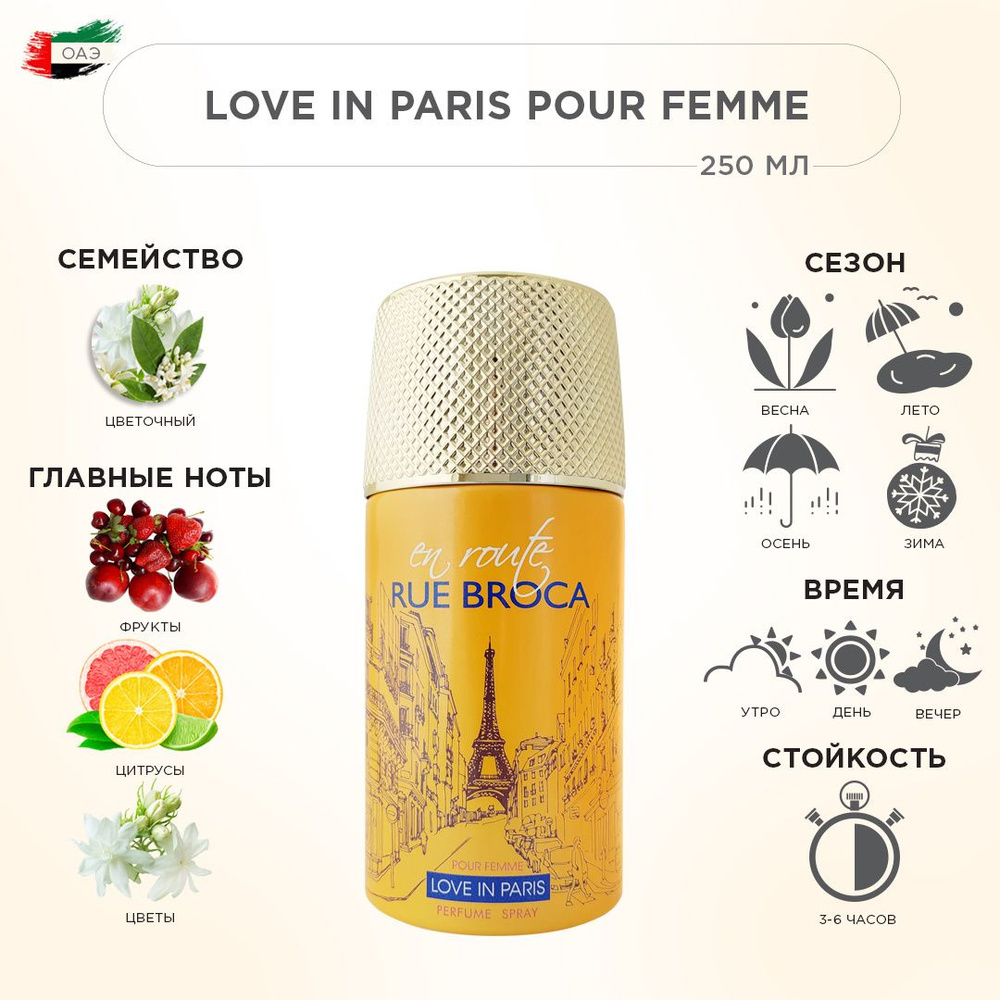 RUE BROCA EN ROUTE LOVE IN PARIS POUR FEMME парфюмированный спрей, дезодорант женский, 250 мл  #1