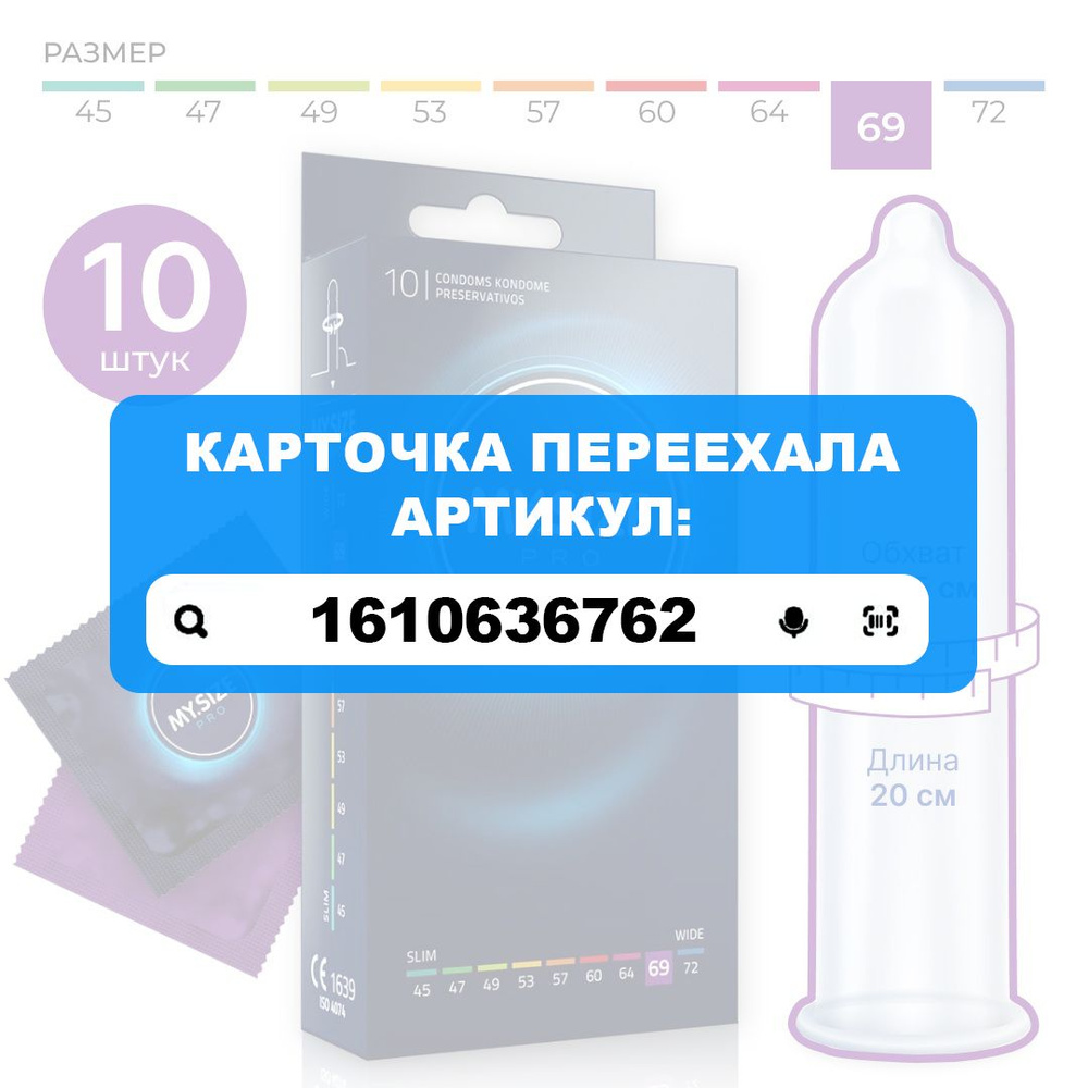 Как сделать близость безопасной: советы по выбору презервативов