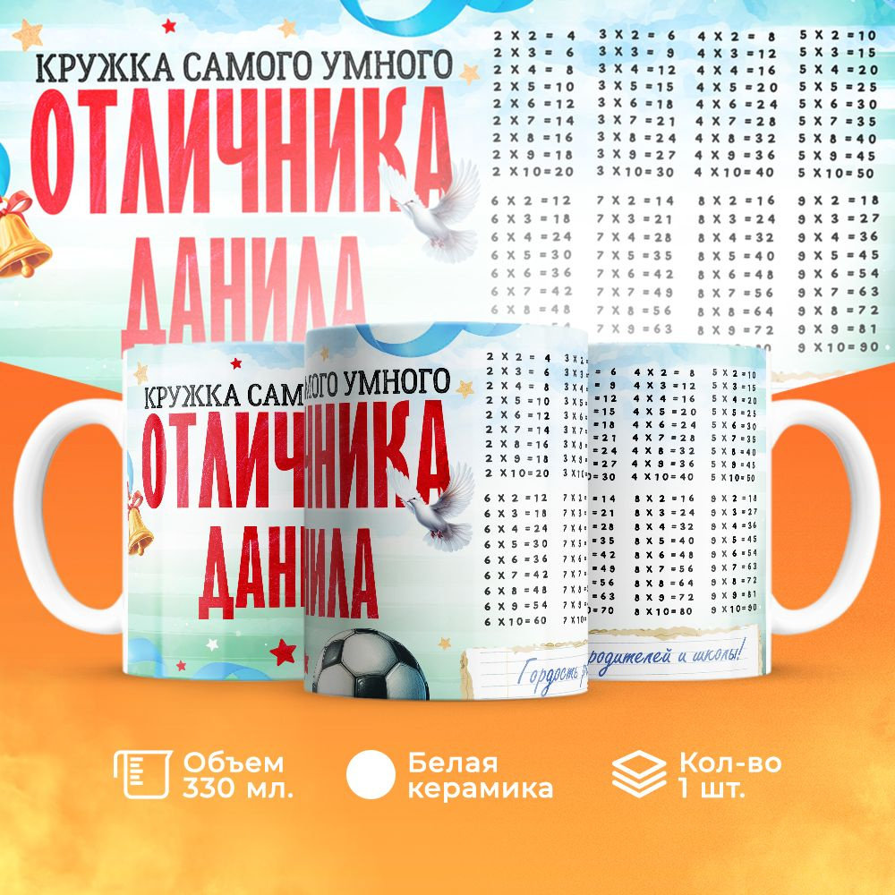 Шар Студия Кружка "Данила", 330 мл, 1 шт #1