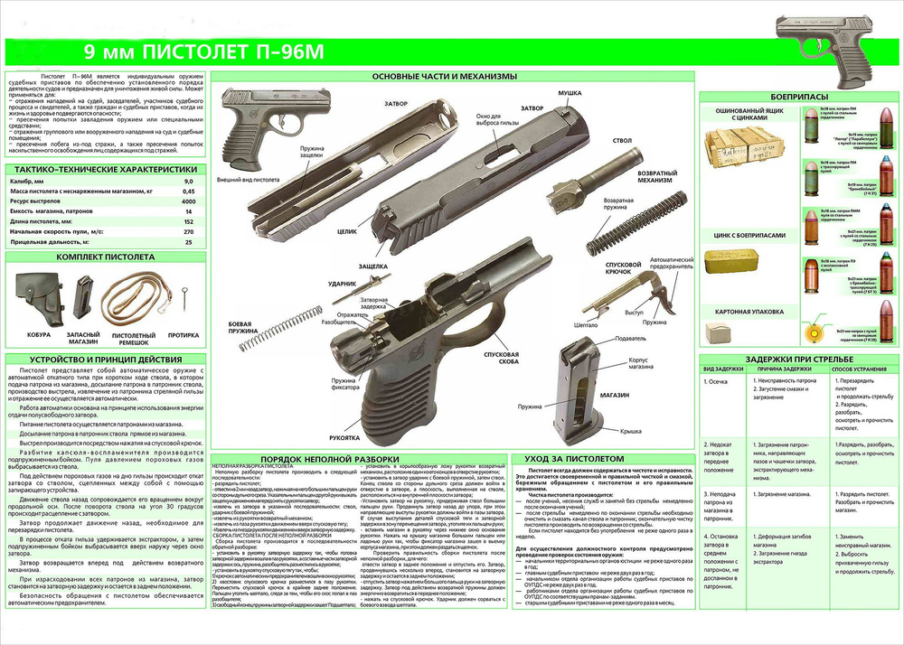 ClubArtFun Плакат "Пистолет П-96М", 154 см х 110 см #1