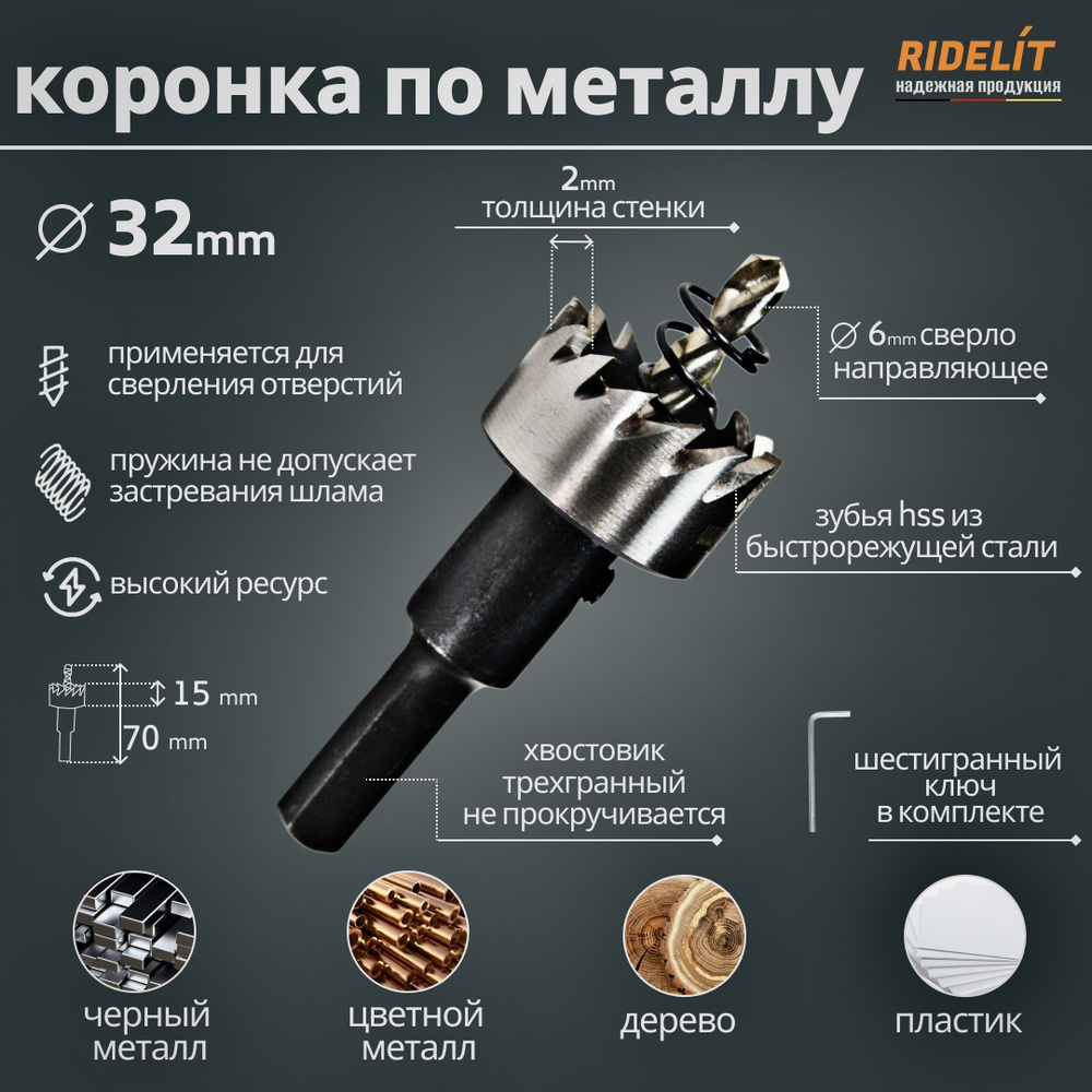 Коронка по металлу кольцевая 32 мм с центрирующим сверлом и пружиной  #1