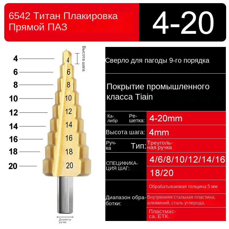 Ступенчатое металлическое сверло высокой твердости #1