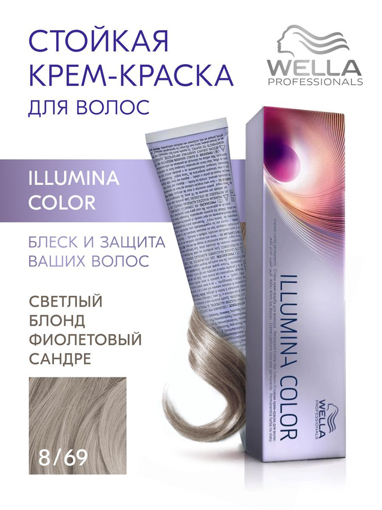 wella-professionals